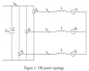 مقاله کنترل جریان هیسترزیس در اینورتر ولتاژ سه فاز 