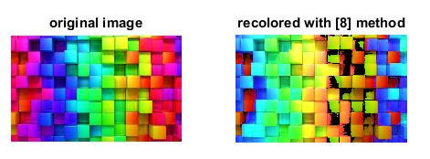 شبیه سازی مقاله الگوریتم رنگ آمیزی مجدد با متلب