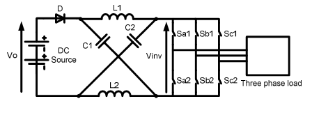 شبیه سازی سیستم تبدیل انرژی بادی متغیر ژنراتور سنکرون منبع Z