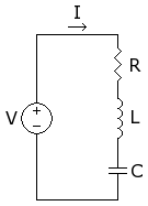 شبیه سازی مدار سه فاز RLC متعادل