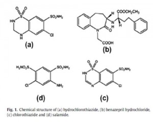 گرسیون برداری تعادل خطی و شیمی هیدروکلروتیازیدو هیدروکلراید بنازپریل