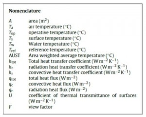 ترجمه ضرایب هدایت حرارتی دیوار اتاق گرمایشی تابشی هیدرونیک