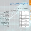 تحقیق مقایسه واحد درسی مهندسی فناوری اطلاعات ایران سایر کشورها