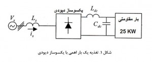 مدار اصلاح ضریب توان برای اینورتر سه فاز با Psim