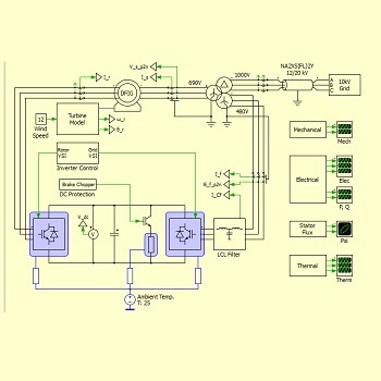 شبیه سازی مقاله پایداری ولتاژ شین در سیستم قدرت با متلب