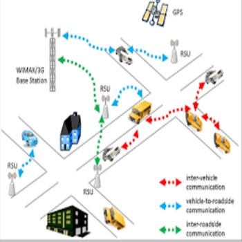 تحقیق بررسی چالشهای امنیتی در شبکه های موردی وسایل نقلیه