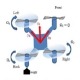شبیه سازی مقاله کنترلر اضطراری برای کوادروتور UAVs با متلب