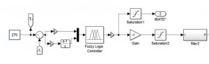 شبیه سازی مقاله کنترل ولتاژ یک میکروگرید با حضور سلول خورشیدی، سوخت و سوپر خازن با متلب