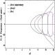 تحلیل ارتعاش غیرخطی میکروتیر حامل سیال روی بستر ویسکوالاستیک تحت بارمحوری با متمتیکا Mathematica