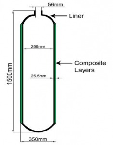 شبیه سازی و تحلیل مخزن کامپوزیتی CNG با آباکوس