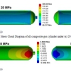شبیه سازی و تحلیل مخزن کامپوزیتی CNG با آباکوس