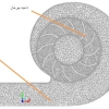 مدلسازی و شبیه سازی جریان درون یک پمپ گریز از مرکز با فلوئنت و گمبیت