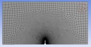 شبیه سازی جریان سیال نیوتنی تراکم ناپذیر دو بعدی حول برج میلاد با فلوئنت