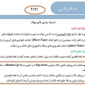 پاورپوینت روش تغییر شکل پلاستیک شدید برای ایجاد مواد نانوساختار