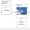 شبیه سازی مقاله ردیابی کشتی با استفاده از کنترل فازی PID با متلب