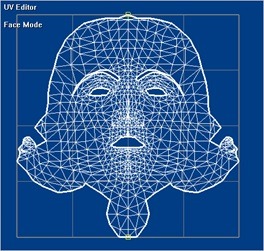 برنامه ای برای پیاده سازی عکس های سه بعدی چهره بروی صفحه دو بعدی با الگوریتم lSCM با متلب