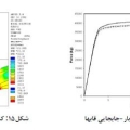تحقیق رفتار لرزه‌ای سازه‌های فولادی