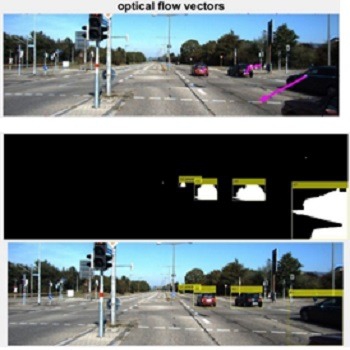 شبیه سازی تشخیص و ردیابی اشیا در تصاویر ویدئویی با استفاده از ترکیب روش فیلتر کالمن و الگوریتم جریان نوری با متلب