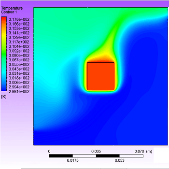 بررسی عددی انتقال حرارت مرکب در یک حفره مربعی با مانع حرارتی با فلوئنت