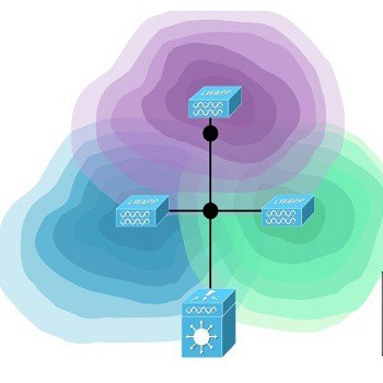 شبیه سازی الگوریتم کنترل توان شبکه سلولی TPC با متلب