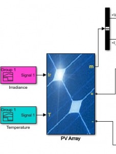 شبیه سازی مقاله ردیابی نقطه توان ماکزیمم پنل خورشیدی براساس منطق فازی با متلب