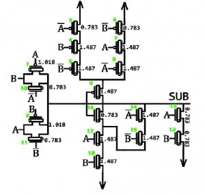 تحلیل و شبیه سازی مدار با استفاده از CNTFET و CMOS با hspice