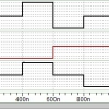 تحلیل و شبیه سازی مدار با استفاده از CNTFET و CMOS با hspice