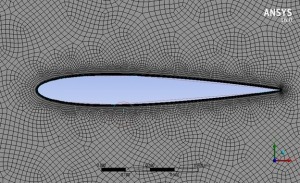 شبیه سازی جریان هوا اطراف ایرفویل سه بعدی naca0012 با انسیس