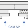 تحقیق بررسی روش های مورد استفاده در کنترل تجهیزات گرمایی