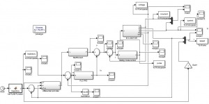 شبیه سازی مقاله کنترل سلسله مراتبی مبدل باک موتور DC با متلب