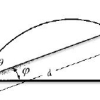 پروژه آموزشی پرتاب توپ نسبت به سطح شیب دار با متلب