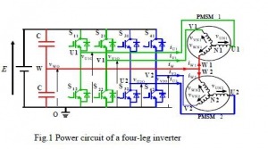 شبیه سازی مقاله کنترل موتور سنکرون مغناطیس دائم توسط اینورتر چهار پایه با متلب