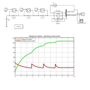 شبیه سازی راه اندازی موتور DC به کمک راه انداز مقاومتی سه مرحله ای با متلب