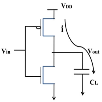 ترجمه مقاله استفاده از ساختار پول آپ/ پول دان مبتنی بر پس ترانزیستور برای بهینه‌سازی توان نشتی در مدارات CMOS VLSI