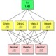 ترجمه ساختار جدید مدل سازی سیستم فازی(سیستم فازی تجزیه شده)