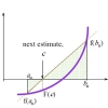 پروژه کد نویسی حل یک معادله به 4 روش (تنصیف، نابجایی، تکرار ساده، نیوتن) در برنامه متلب