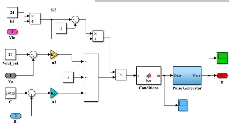 شبیه سازی یک مبدل افزاینده (بوست) با منبع ورودی و بار متغیر با متلب