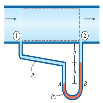 محاسبه فشار آب در لوله با متلب