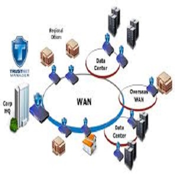پاورپوینت پروتکل نقطه به نقطه در شبکه WAN