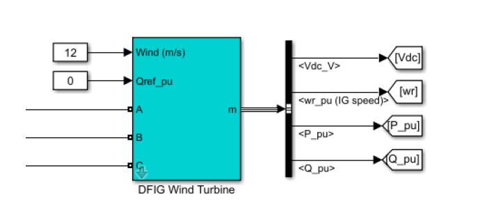 شبیه سازی مقاله استراتژی سهم نیروگاه بادی در کنترل فرکانس تحت سرعت متغیر باد