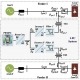 پروژه شبیه سازی مقاله سیستم سلول سوختی بین خطی با ظرفیت کنترلی دوبل کاری با متلب