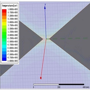 پروژه شبیه سازی نانو انتن برای سلول خورشیدی با نرم افزار hfss