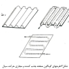 پروژه عملکرد حرارتی کلکتور خورشیدی مسطح در شرایط مختلف اقلیمی ایران با متلب