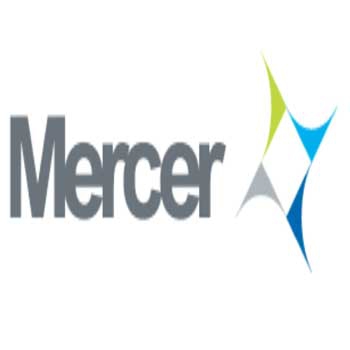 تحقیق مدل جبران خدمات (MERCER)
