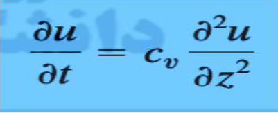 پروژه حل معادله تحکیم با متلب به روش عددی با استفاده از روش تفاضلات محدود با متلب