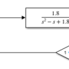 پروژه شبیه سازی معادله دیفرانسیل 𝑦⃛+0.8𝑦̇=𝑢(𝑡) با متلب