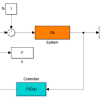 پروژه مدل سازی کنترل اتوماتیک پاندول و ارابه با متلب