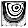 پروژه گسسته سازی معادله ناویر استوکس با روش های سای امگا و سیمپل با متلب