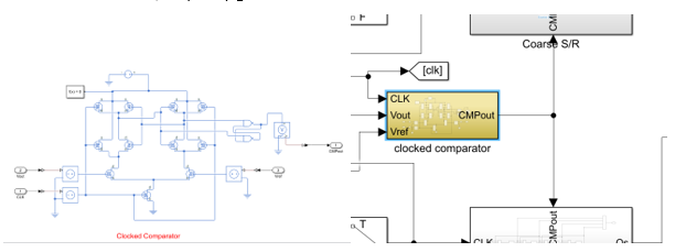 پروژه شبیه سازی یک رگولاتور با افت ولتاژ پایین دیجیتال با روش تنظیم coarse-fine و عملکرد Burst-mode با سیمولینک