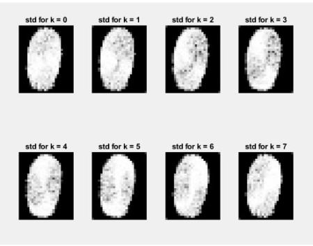 پروژه آموزشی اعمال 8 فیلتر به اثر انگشت در پردازش تصویر با متلب